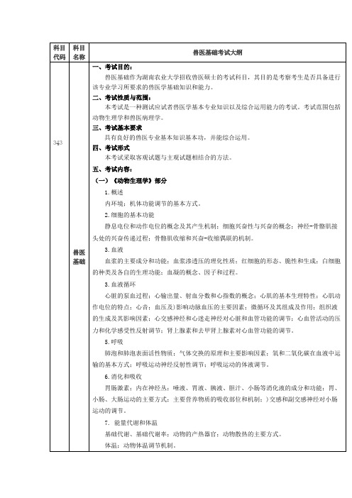 湖南农业大学343兽医基础2021年考研专业课初试大纲