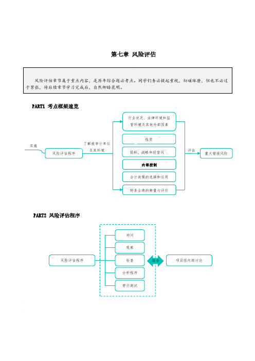 审计知识点第七章风险评估