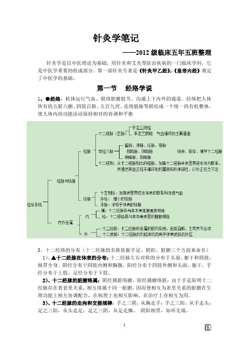 针灸学重点总结 针灸学笔记(期末考研复试)