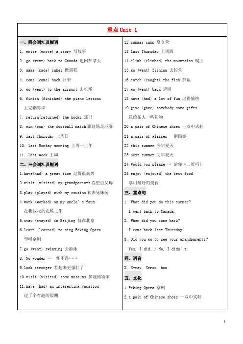 六年级英语上册 各单元重点知识 北京版