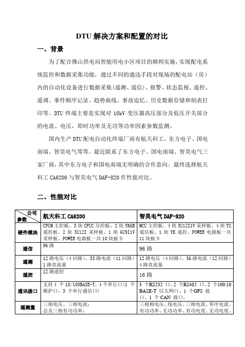 不同厂商DTU解决方案和配置的对比