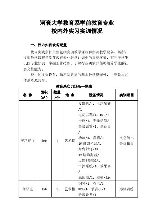 学前教育专业校内外实习实训情况 - 河套大学教育系