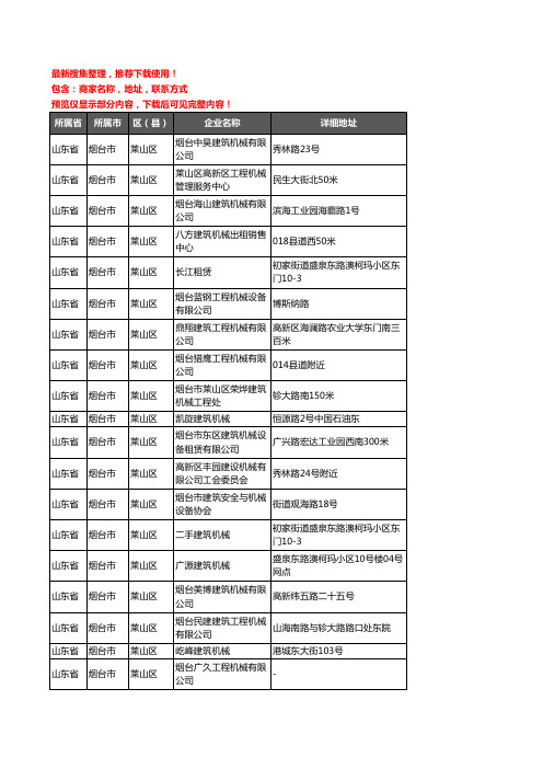 新版山东省烟台市莱山区建筑机械企业公司商家户名录单联系方式地址大全21家