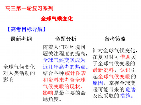 第一轮复习_全球气候变化