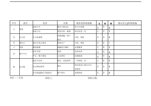 安全检查(SCL)分析记录表(二)