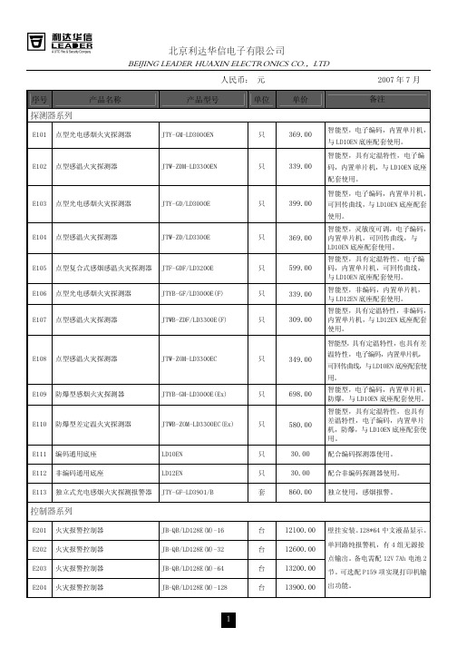 北京利达华信消防报警设备型号、价格表