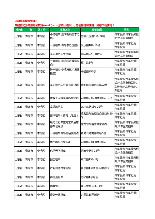 2020新版山东省青岛市李沧区汽车租赁工商企业公司商家名录名单黄页联系方式大全45家