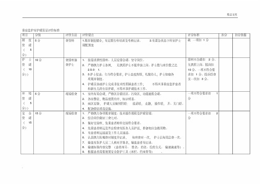 重症监护室护理质量评价标准