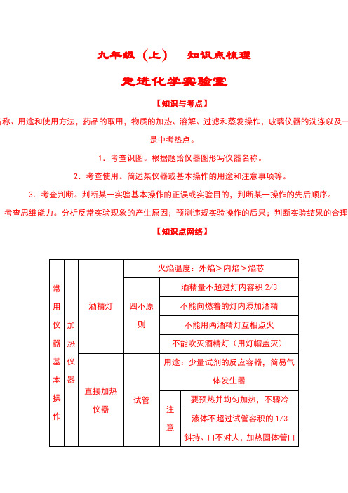 初三化学上册知识点梳理全(含中考点拨)