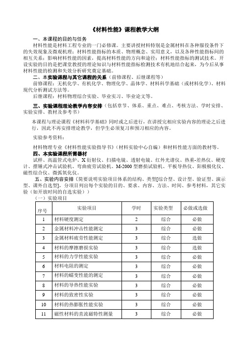 材料性能实验大纲