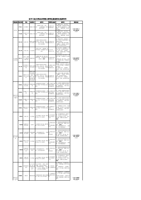 辽宁工业大学2019年硕士研究生复试科目及参考书