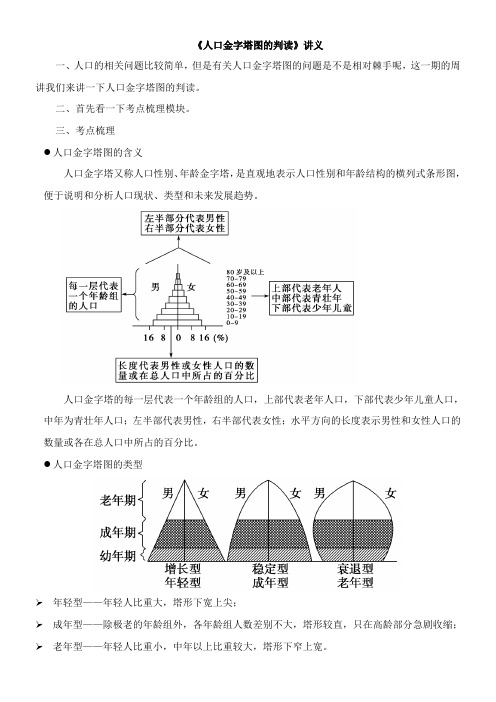 〖2021年整理〗《人口金字塔图的判读》讲义