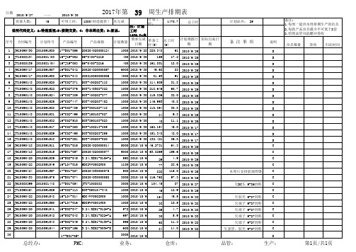 生产排期表