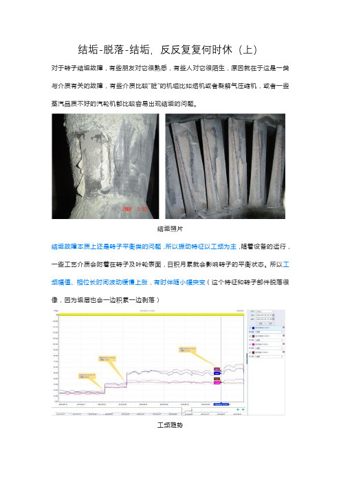 结垢-脱落-结垢,反反复复何时休(上)