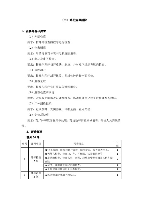 (二)鸡的病理剖检