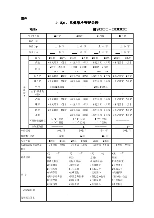 1-2岁儿童健康检查记录表