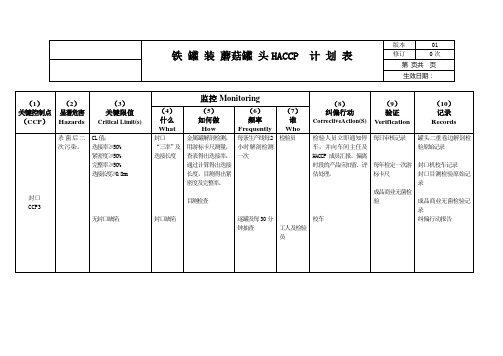 铁罐装蘑菇罐头HACCP计划表.doc
