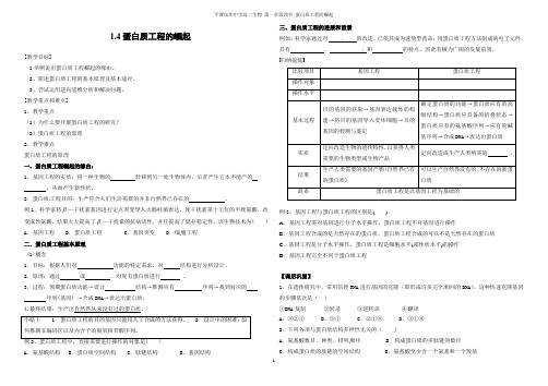 1.4蛋白质工程的崛起