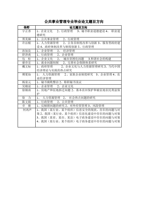 公共事业管理专业毕业论文题目方向