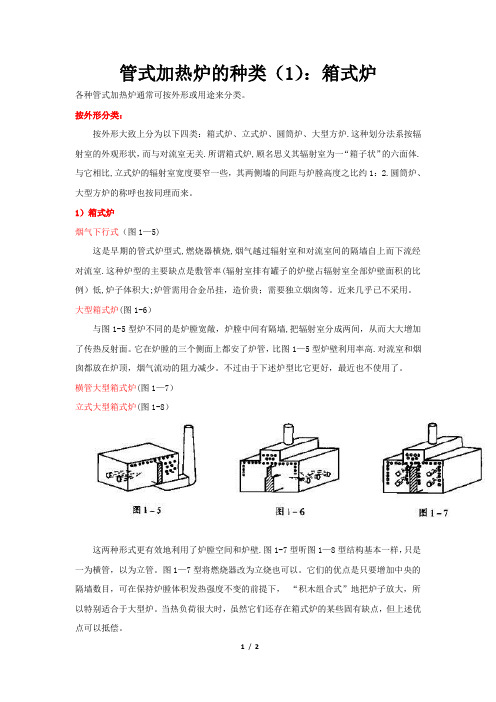 管式加热炉的种类(1)：箱式炉