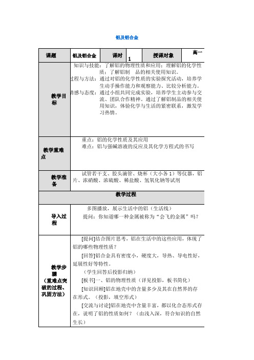 铝及铝合金