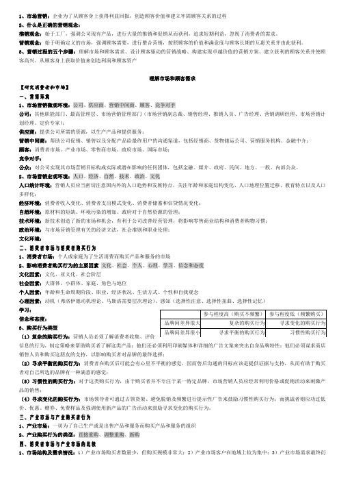 科特勒《市场营销原理》核心要点