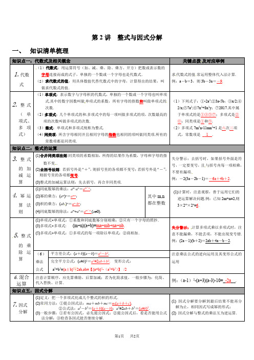 冀教版中考数学《第2讲整式与因式分解》知识梳理