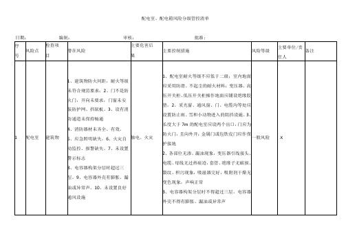 配电室、配电箱风险分级管控清单