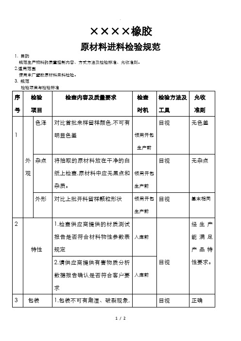 原材料进料检验规范标准[详]