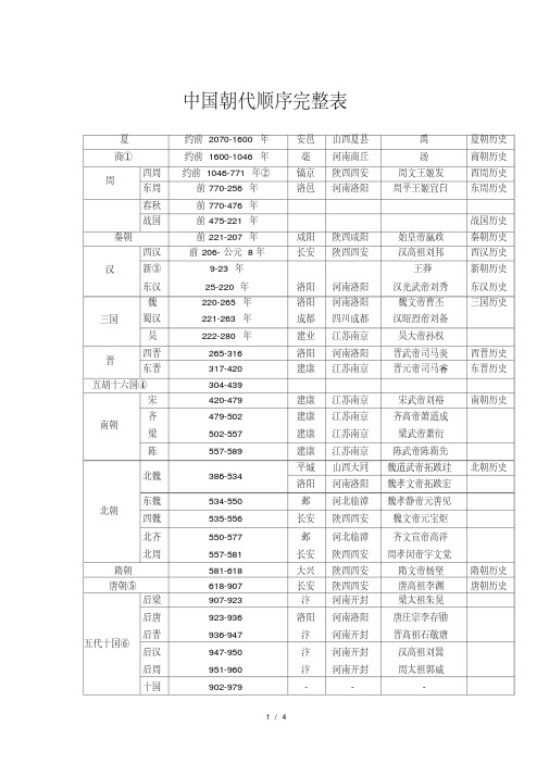 中国朝代顺序完整表