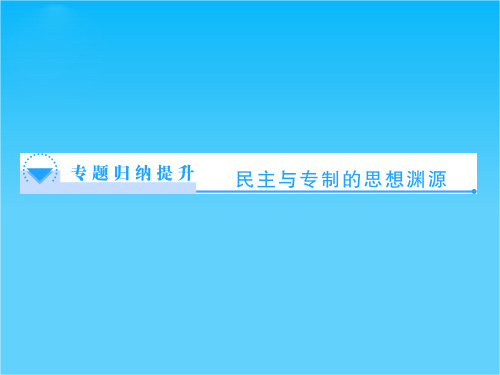 【同步备课参考】高中人民历史选修二教学课件专题归纳提升1