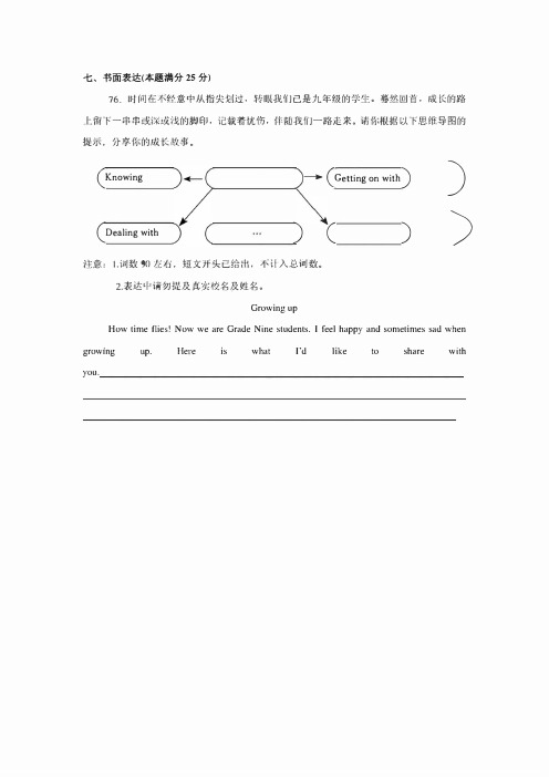 九年级上册英语作文范文期中考试使用