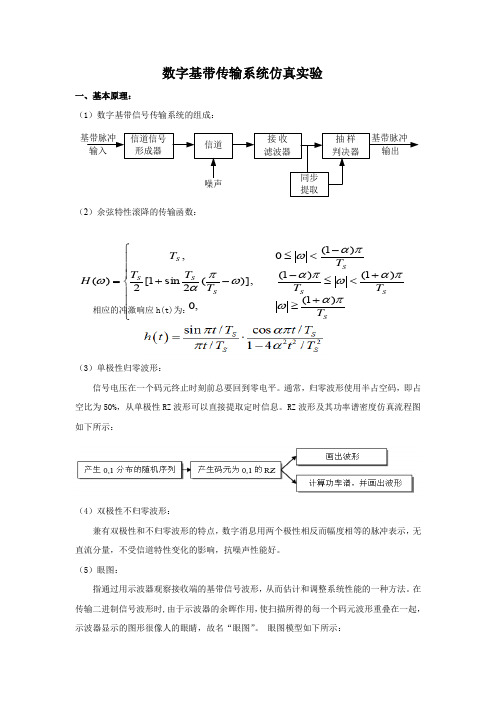 通信原理_数字基带传输系统仿真实验