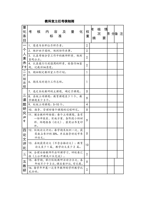 教科室主任考核细则