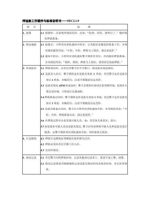 s-w-c--2015酒店物业保安部培训手册-押送款制度和流程