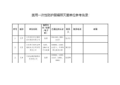 医用一次性防护服辐照灭菌单位参考名录