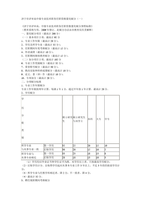 济宁市评审高中级专业技术职务任职资格量化赋分