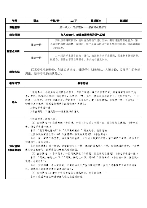 人教部编版二年级下册口语交际注意说话的语气公开课教案