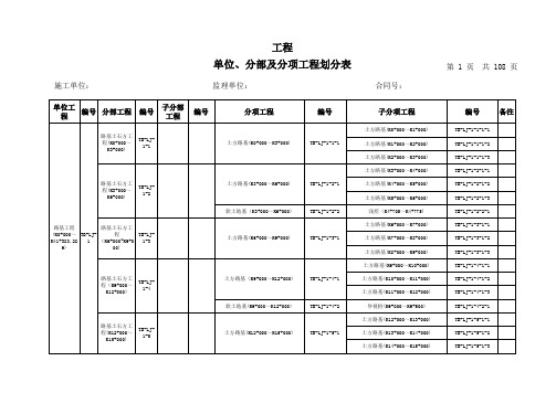 分部分项表