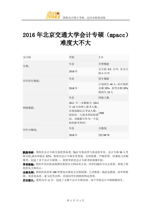 2016年北京交通大学会计专硕(mpacc)难度大不大