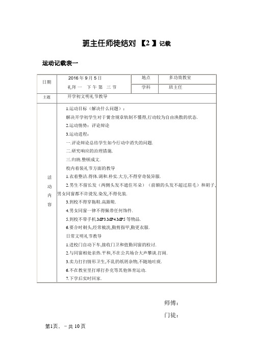 班主任师徒结对记录 (1)