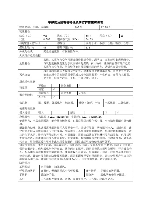 甲醇的危险有害特性及其防护措施辨识表