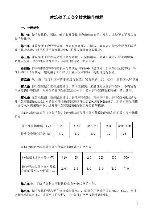 建筑架子工安全技术操作规程