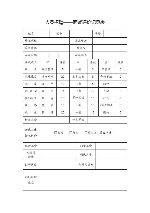 人员招聘——面试评价记录表