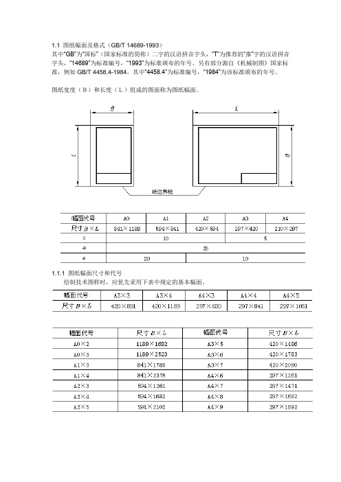 机械制图图框标准