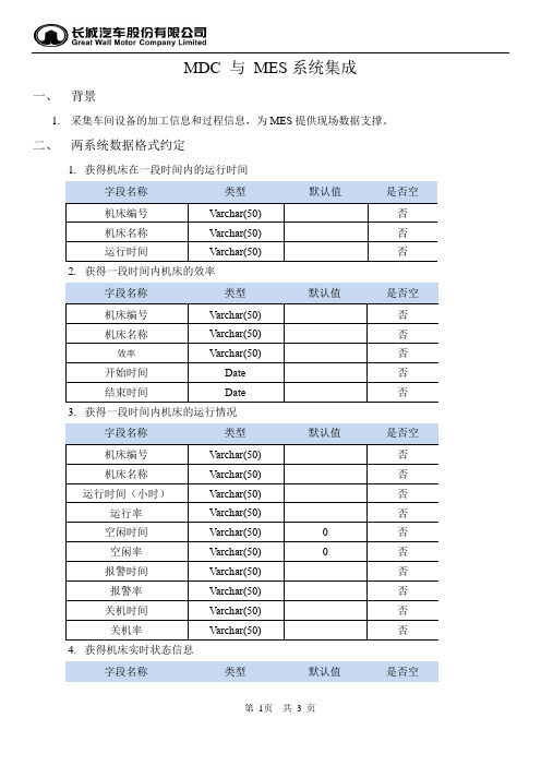 MDC和MES集成接口说明 - 副本