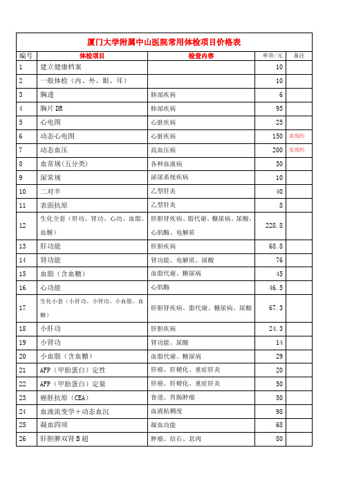 厦门大学附属中山医院常用体检项目价格表