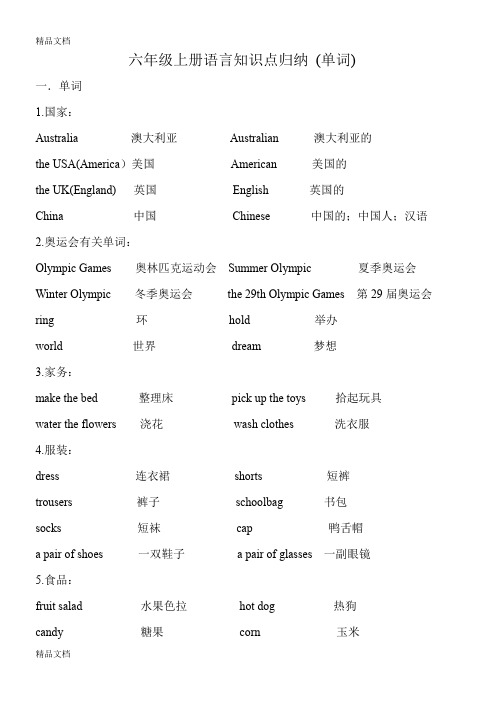 最新新闽教版小学英语六年级知识点归纳(1)