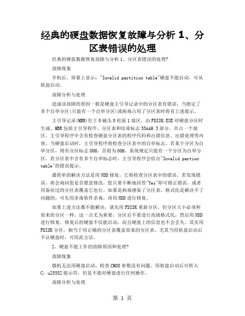 经典的硬盘数据恢复故障与分析1、分区表错误的处理word精品文档10页