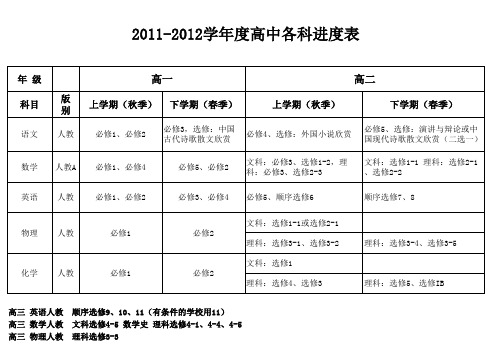 高中各科进度表